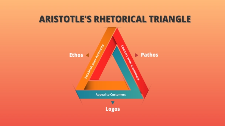 Mastering The Art Of Persuasion: Key Takeaways From A Sales Podcast